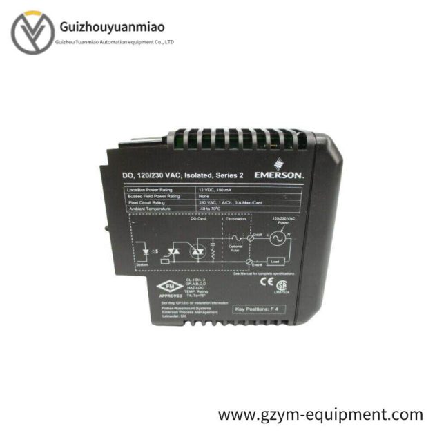 EMERSON A6370D - High-Performance Control Module